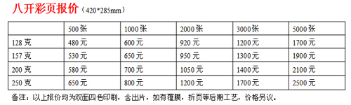 8開(kāi)彩頁(yè)印刷報(bào)價(jià)